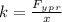 k= \frac{F_y_p_r}{x}