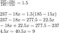 \frac{237-18x}{185-15x}=1.5 \\ &#10; \\ &#10;237-18x=1.5(185-15x) \\ &#10;237-18x=277.5-22.5x \\ &#10;-18x+22.5x=277.5-237 \\ &#10;4.5x=40.5&#10;x=9