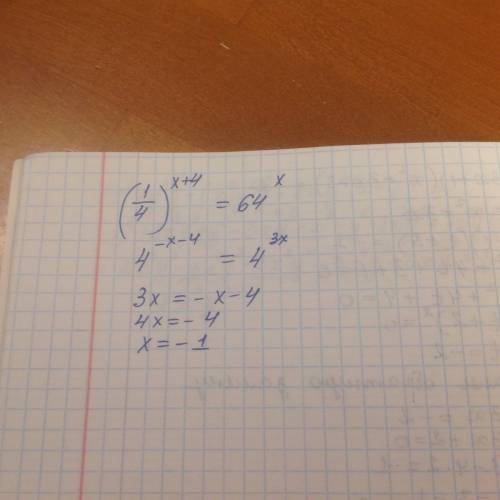 Найдите корень уравнения (1/4)^x+4=64^x ^ это степень!