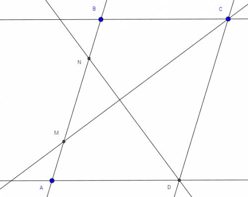 Дан параллелограмм abcd. биссектрисы углов с и d пересекают сторону ab в точках м и n соответственно