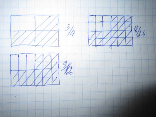 1.начертит прямоугольник со сторонами 4клетки и 6 клеток разделите его на четыре равные части и закр
