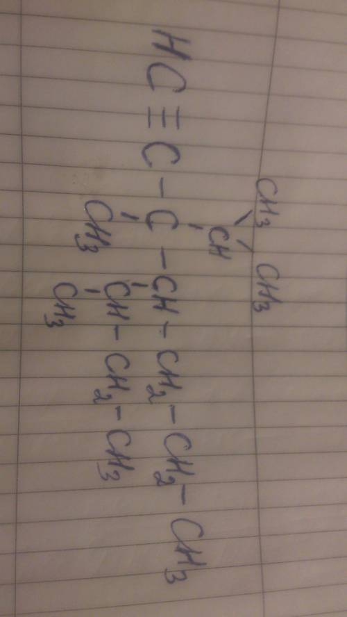 Напишите структуру формулу 3-метил-3-изопропил-4-вторбутилгептин дали если не сделаю он двойку уже в
