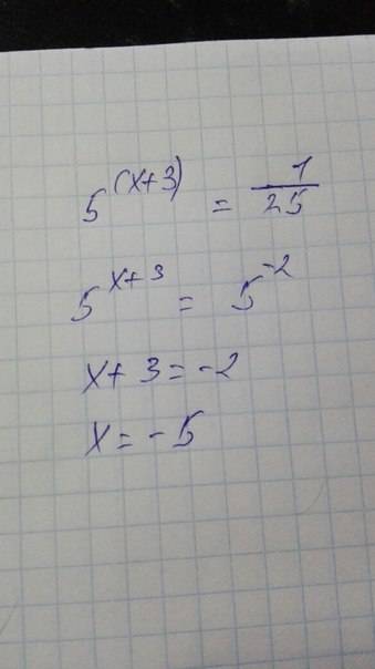 Найдите корень уравнения: 5^(x+3)=1/25. как считать?