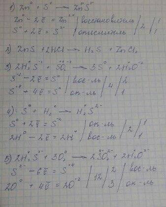 Составьте уравнения реакций по схеме превращений : zn-> zns-> h2s-> s-> h2s-> so2 для