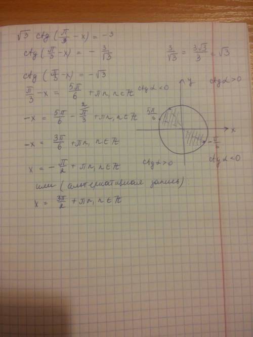 34 напишите полное решение этого тригонометрического уравнения !