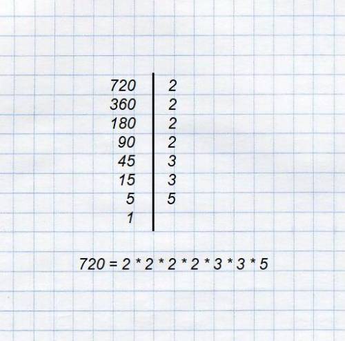 Разложите на простые множители число 720.