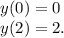 y(0)=0 \\ y(2)=2.