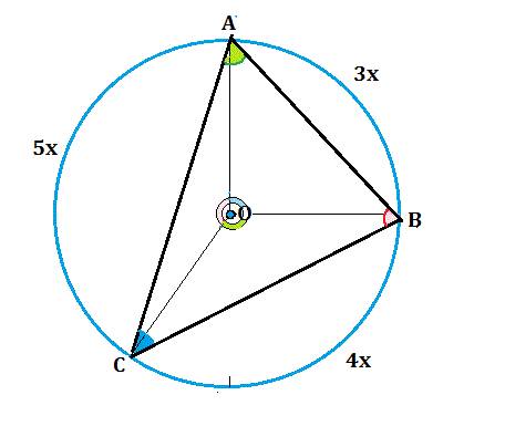 точки a, b, c, лежащие на окружности, разбивают ее на дуги, градусные меры которых относятся как 3: