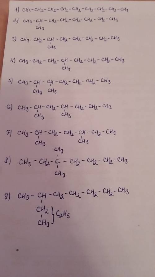 Составте изомеры для молекулярной формулы с9h20 (9 штук)