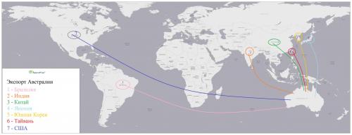 на контурной карте мира стрелками различного цвета нанесите
пути транспортировки основных экспортных
