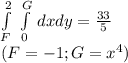 \\ \int\limits^2_F {} \, \int\limits^G_0 {} \, dx dy= \frac{33}{5} \\ (F=-1;G=x^4)