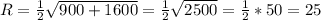 R= \frac{1}{2} \sqrt{900+1600} = \frac{1}{2} \sqrt{2500} = \frac{1}{2} *50=25