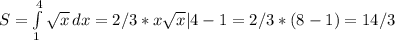 S= \int\limits^4_1 { \sqrt{x} } \, dx =2/3*x \sqrt{x} |4-1=2/3*(8-1)=14/3