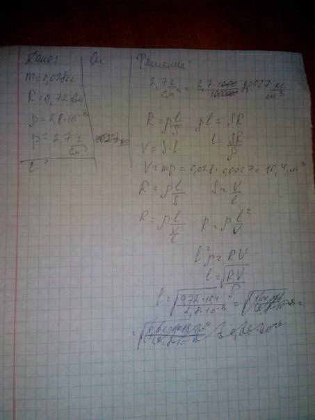 Определите длину алюминиевой проволоки , если её масса m=0.028кг и сопротивление r=9.72 ом. (удельно