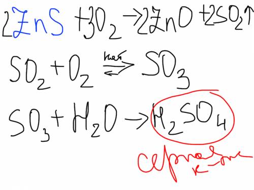Ввашем распоряжении имеется сульфид цинка (zns). как получить из него серную кислоту? написать уравн