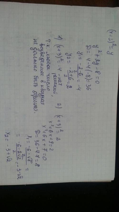 Решите уравнение: (x+3)^4+2(x+3)^2-8=0