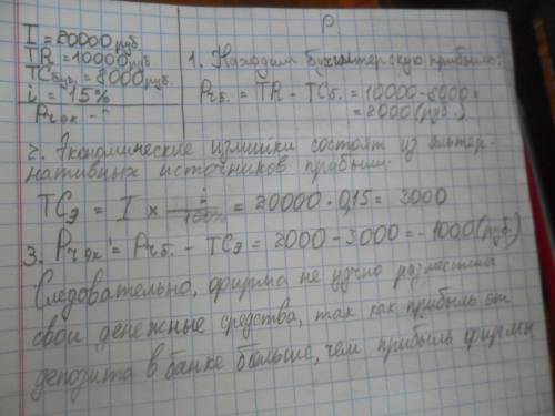 Вы вложили в предприятие собственные денежные средства в размере 20000 рублей. по итогам года были п