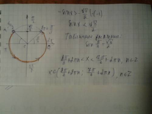 Решите неравенство sin(-x) > - √3/2 ответ должен начинаться с х∈(… ; …)