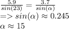 \frac{5.9}{sin(23)}=\frac{3.7}{sin(\alpha)}\\= sin(\alpha) \approx 0.245\\\alpha \approx 15