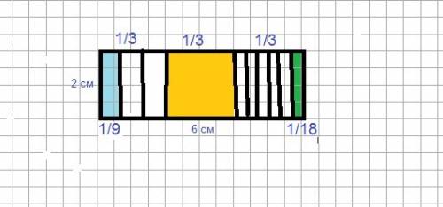 Начертите прямоугольник со сторонами 2 см и 6 см.разделите его на три равные части.а)на сколько равн
