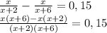 \frac{x}{x+2} - \frac{x}{x+6}=0,15 \\ \frac{x(x+6)-x(x+2)}{(x+2)(x+6)} =0,15