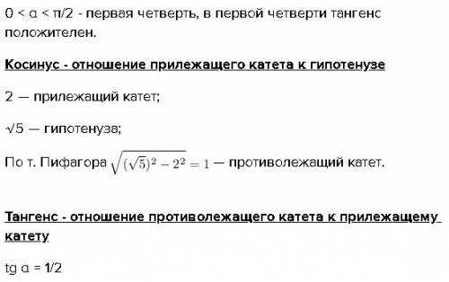 Найдите тангенс альфа,если известно,что косинус альфа равен 2/корень из 5,0