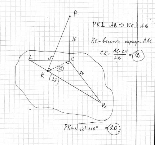 (можно только рисунок) из вершины прямого угла прямоугольного треугольника с катетами, равными 15 и