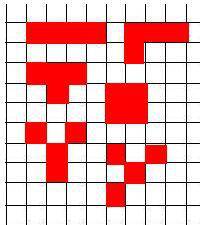 Вырежи из бумаги 4 квадрата площадь каждого из которых равна 1см в квадрате. составь из них различны