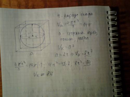 Шар объем которого равен 14 п вписан в куб найдите объем куба