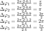 \Delta \varphi_1= \frac{2 \pi\cdot2\cdot0.1}{2.4} = \frac{ \pi }{6} &#10;\\\&#10;\Delta \varphi_2= \frac{2 \pi\cdot2\cdot0.6}{2.4} = \pi &#10;\\\&#10;\Delta \varphi_3= \frac{2 \pi\cdot2\cdot0.9}{2.4} = \frac{3 \pi }{2} &#10;\\\&#10;\Delta \varphi_4= \frac{2 \pi\cdot2\cdot1.2}{2.4} = 2 \pi &#10;\\\&#10;\Delta \varphi_5= \frac{2 \pi\cdot2\cdot1.4}{2.4} = \frac{ 7\pi }{3}
