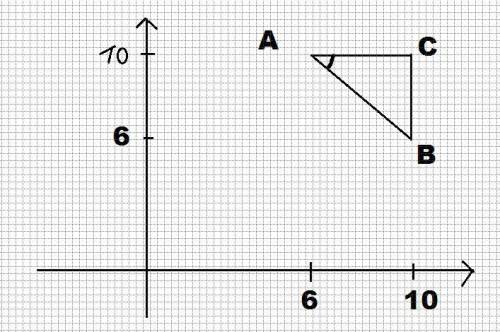А(6; 10) b(10; 6) c(10; 10) найти cos угла а.