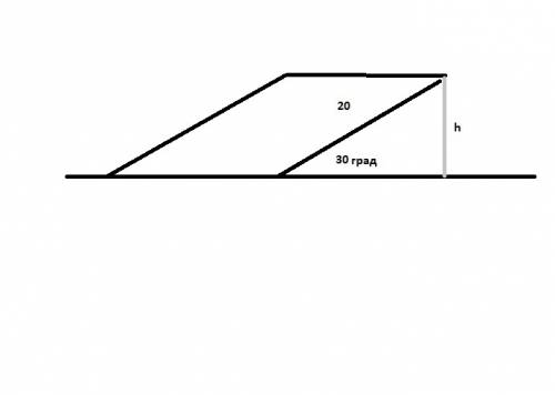 Боковое ребро наклонной призмы равно 20 и составляет угол 30 с плоскостью основания. найдите высоту