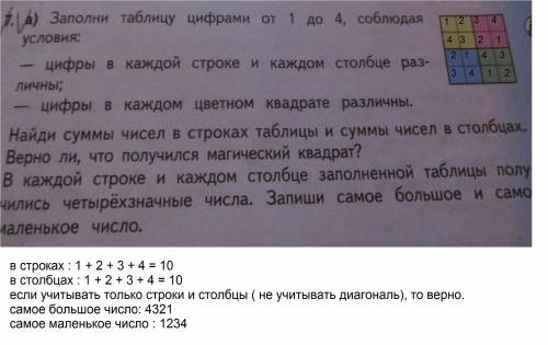 Заполнить таблицу цифрами от 1 до 4,соблюдая условия: цифры в каждой строке и каждом столбце различн