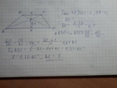 Втрапеции abcd (ad и вс основания) диагонали пересекаются в точке о, sаод = 32 см2, sвос = 8 см2. на