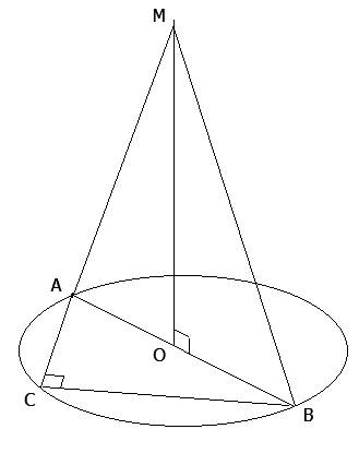 Расстояния от точки м до вершин треугольника авс (угол с=90 градусов) равны. как расположены плоскос