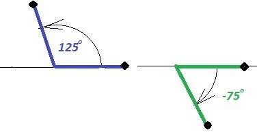 Покажите поворот на угол , равный : а)125°; б)-75°