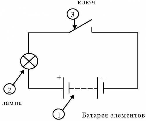 Начертите схему цепи карманного фонарика