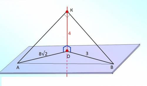 Из точки к к плоскости л проведены две взаимно перпендикулярные наклонные ка и кв. перпендикуляр ко=