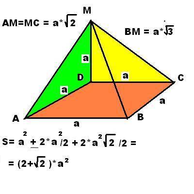 Основанием пирамиды mabcd является квадрат abcd, ребро md перпендикулярно к плоскости основания, ad