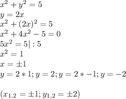 x^2+y^2=5 \\&#10;y=2x \\&#10;x^2+(2x)^2=5 \\&#10;x^2+4x^2-5=0 \\&#10;5x^2=5 |:5 \\&#10;x^2=1 \\&#10;x=б1 \\&#10;y=2*1 ; y=2 ; y=2*-1 ; y=-2 \\&#10;\\&#10;(x_{1,2} = б1; y_{1,2} = б2)&#10;