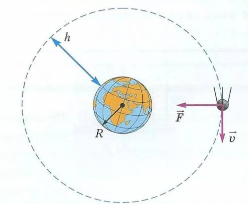 За счет чего движется спутник по орбите? для чего включают реактивные двигатели на спутнике?