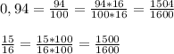 0,94=\frac{94}{100}=\frac{94*16}{100*16}=\frac{1504}{1600}\\\\\frac{15}{16}=\frac{15*100}{16*100}=\frac{1500}{1600}