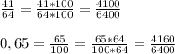 \frac{41}{64}=\frac{41*100}{64*100}=\frac{4100}{6400}\\\\0,65=\frac{65}{100}=\frac{65*64}{100*64}=\frac{4160}{6400}