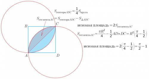 Найдите площадь общей части двух кругов единичного радиуса с центрами в противоположных вершинах еди