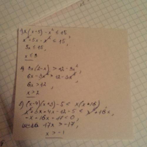Решите неравенства x (x+5)-x^2 меньше или равно 15 3x(2-x) больше 12 -3x^2 (x-4)(x+3)-5 меньше x (x+