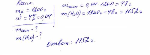 Определите массу соли и воды необходимую для приготовления 1200г 4%-ного раствора