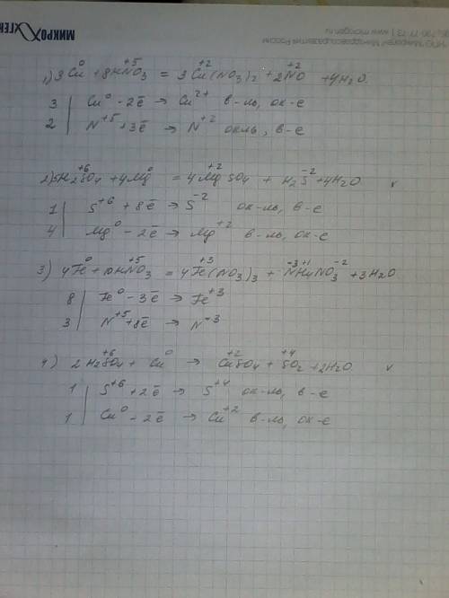 Расставьте коэффициенты с электронного : 1. cu + hno3(разб.) = =cu(no3)2 + no + h2o 2. h2so4(конц.)