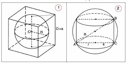 Много 1. в куб вписан шар. найдите площадь поверхности шара, если площадь полной поверхности куба ра