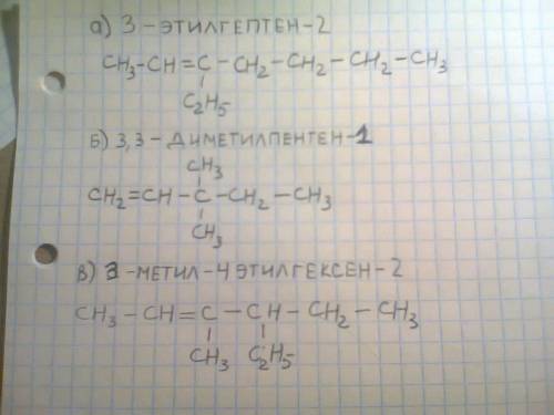Построить: а) 3-этилгептен-2 б) 3,3-диметилпентен-1 в) 3-метил-4 этилгексен-2