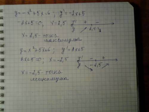 Найти экстремумы функции y=-x^2+5x-6